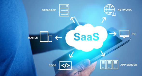 SaaS Platform Website Design