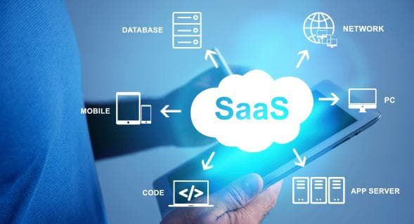 Enhancing User Experience for a B2B SaaS Platform