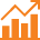 Banking Financial Services & Insurance