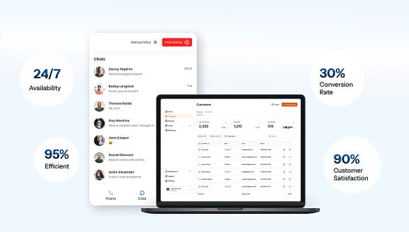 Financial Operations Optimization