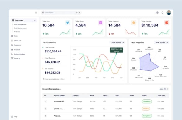AI-Driven Customer Support Automation