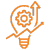 Custom API Development