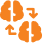 Transfer Learning