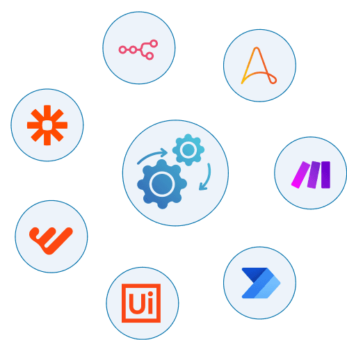 Workflow Automation Services