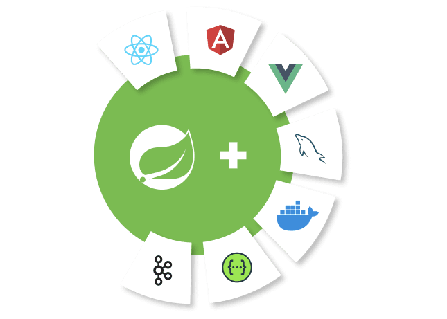 Positive outsourcing experience Positive outsourcing experience