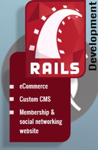 ROR queries and its myths