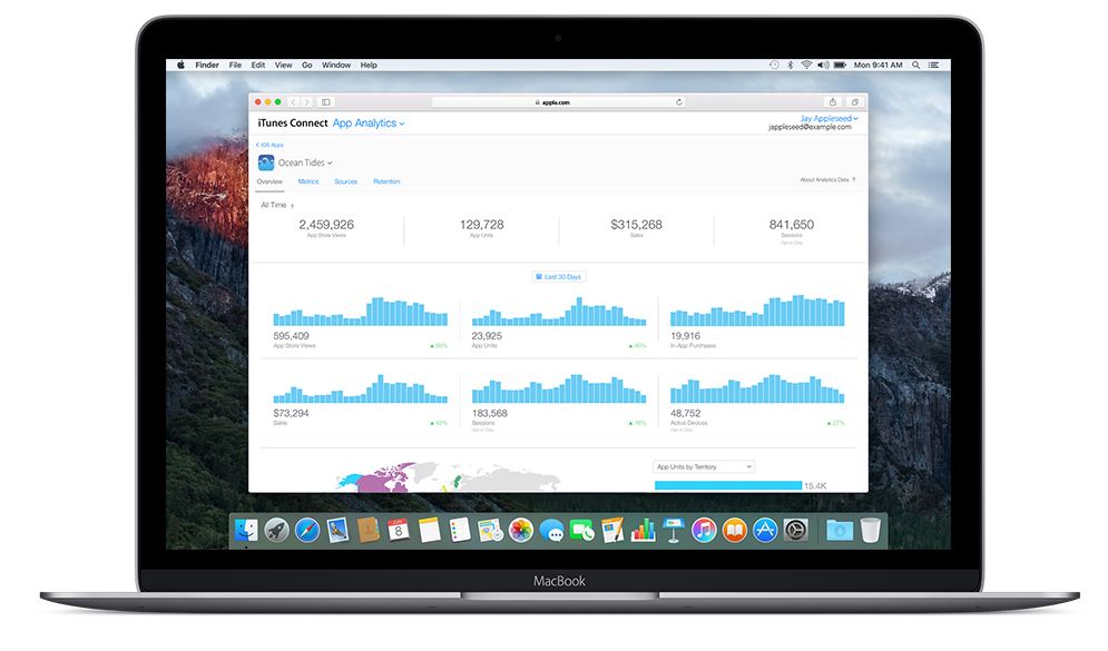 apple analytics1