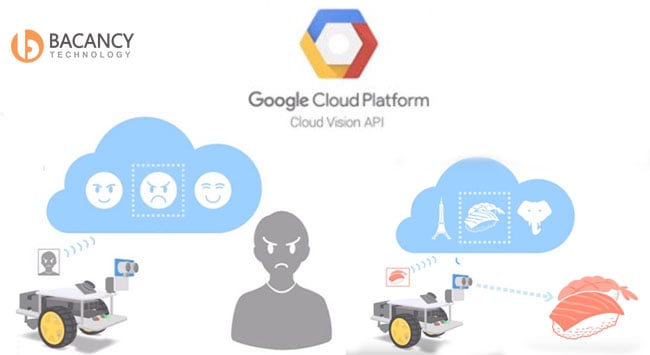 google cloud vision api