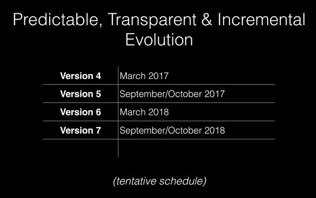 tentative-schedule-angular