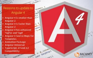 7 Must-Know Reasons To Switch To Angular 4 From Angular 2