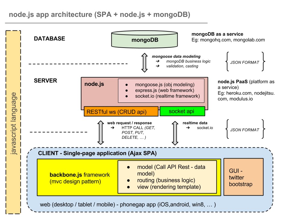 nextjs sitemap nextjs sitemap