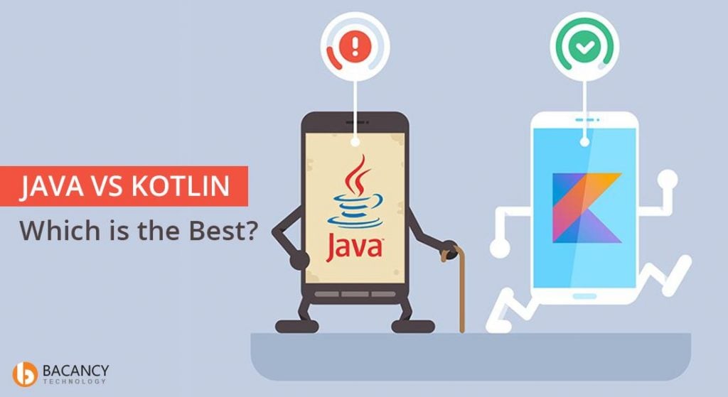 converting kotlin to java converting kotlin to java