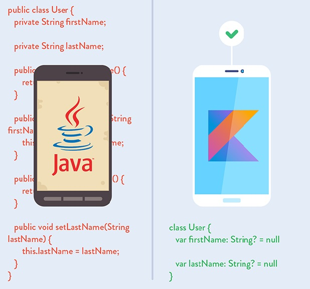 android studio java kotlin android studio java kotlin