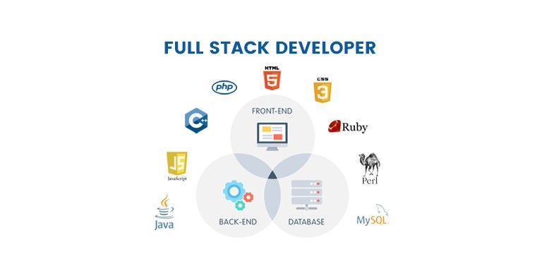 Full Stack development