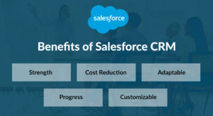 Benefits of Salesforce CRM