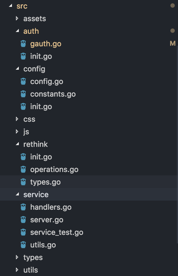 Golang Coding