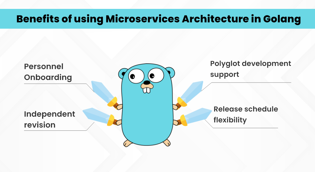 benefits of golang microservice architecture
