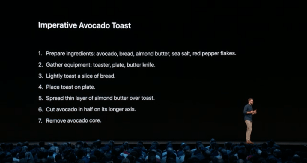 avocado test
