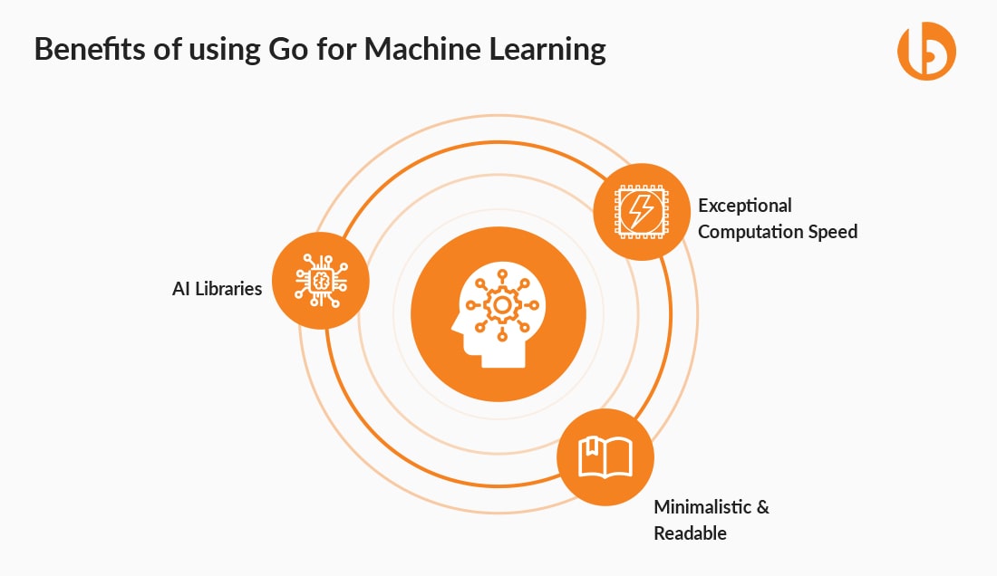 Benefits of using Go for MAchine Learning