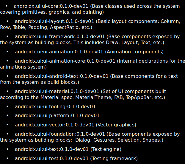 Android Jetpack Architecture Components