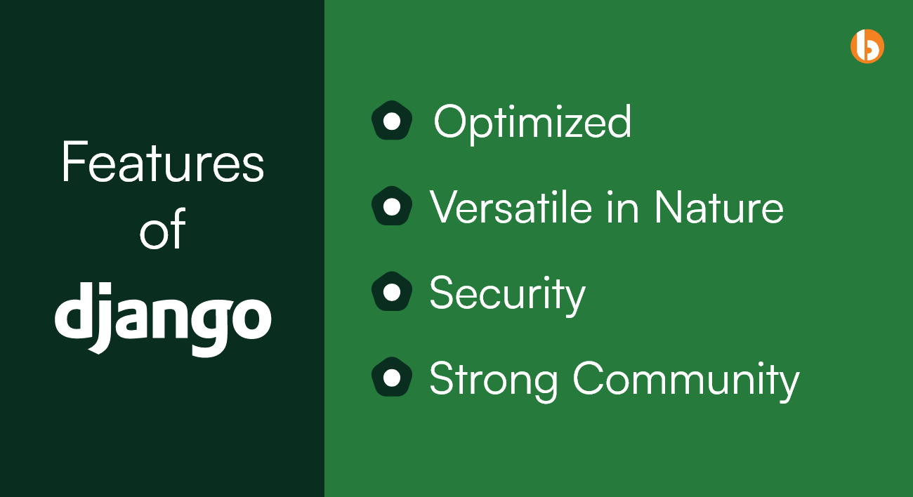 Features of Django