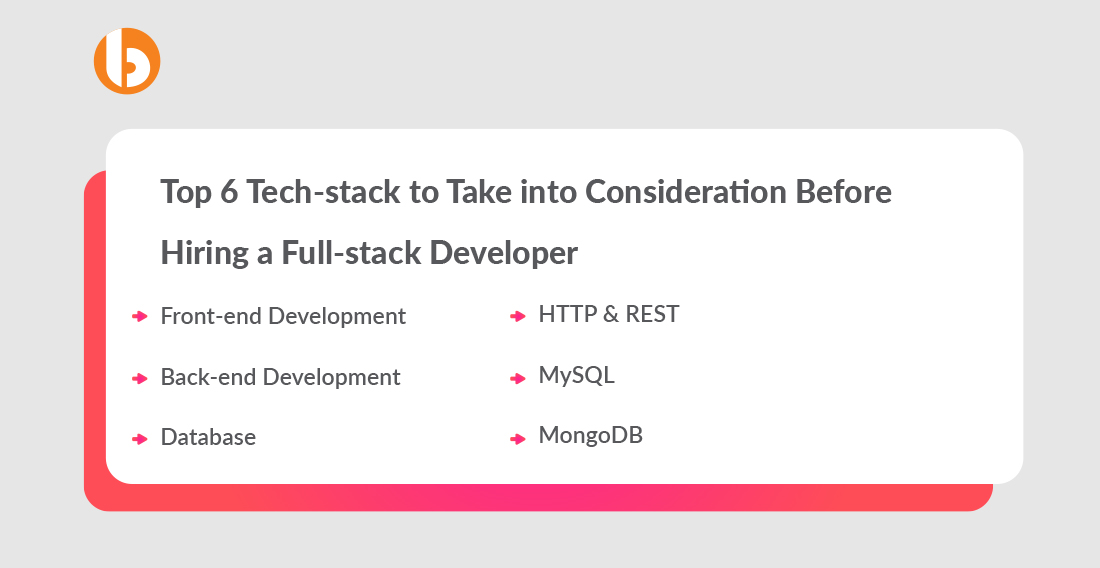 Tech-stack of Full-stack Developer