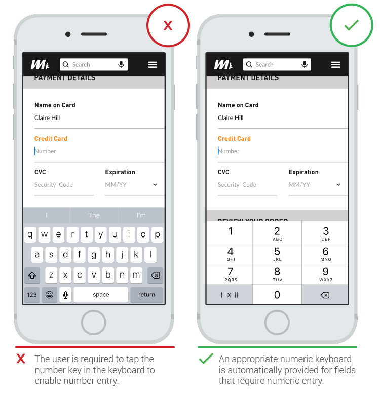 The Keyboard as per the Required Text Inputs