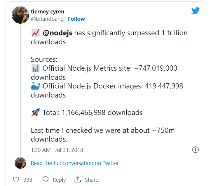 Tweet about Why use Node Js