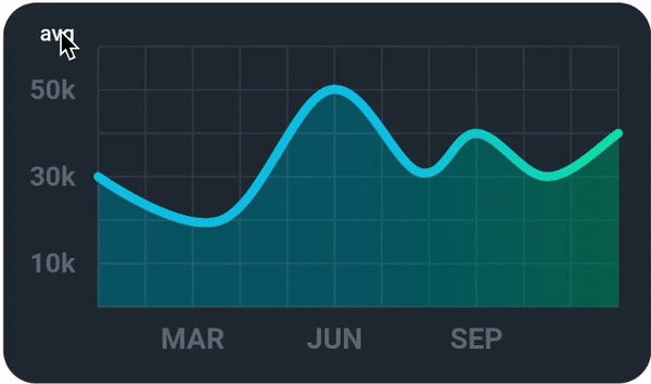 line_chart_sample_2_anim