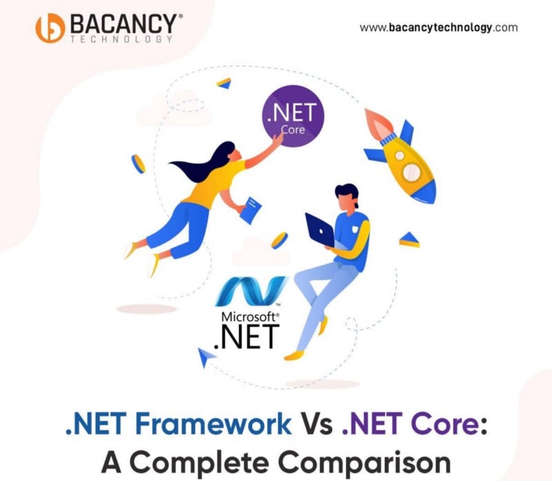 .NET Framework Vs .NET Core: A Complete Comparison