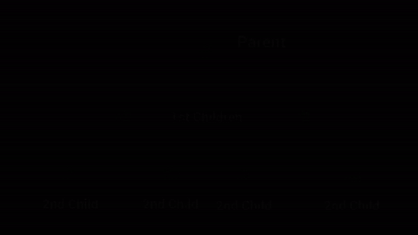 Parent to Child Rendering