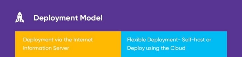 Deployment Model .NET Framework Vs .NET