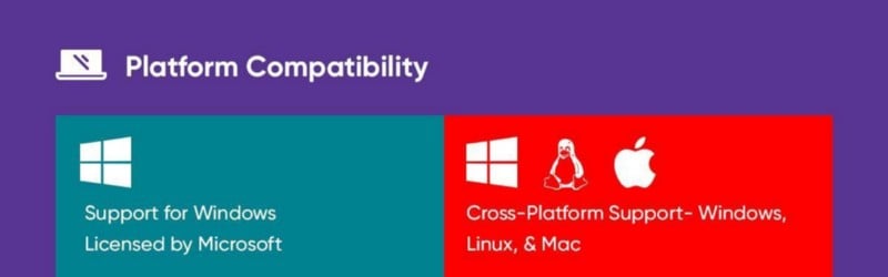 Platform Compatibility .NET Core Vs. .NET Framework