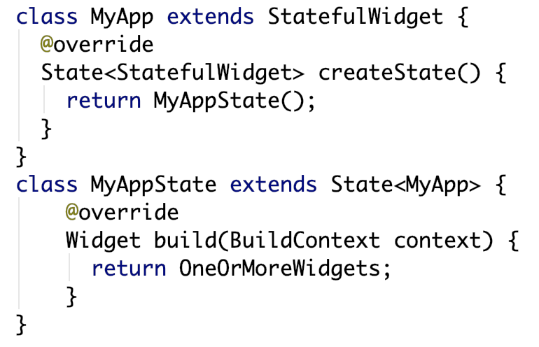 Stateful Widgets