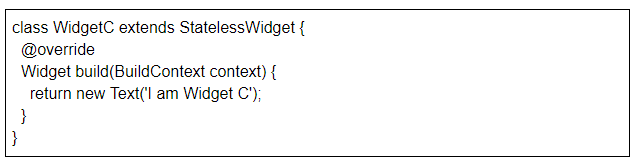 closest MyInheritedWidget