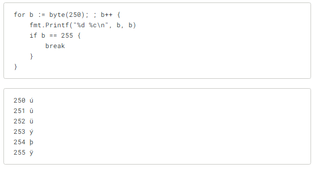 test to terminate the loop