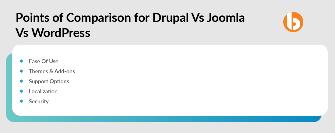 wordpress vs joomla vs drupal competition wordpress vs joomla vs drupal competition