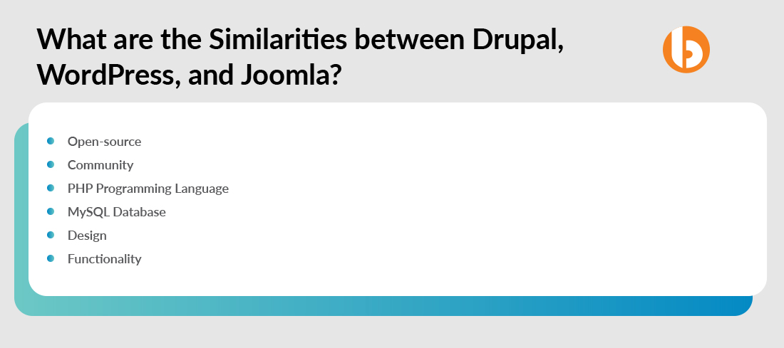 Similarities between Drupal, WordPress, and Joomla