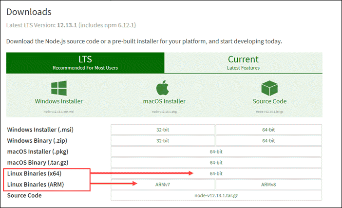 packages available on Node.js Official Website