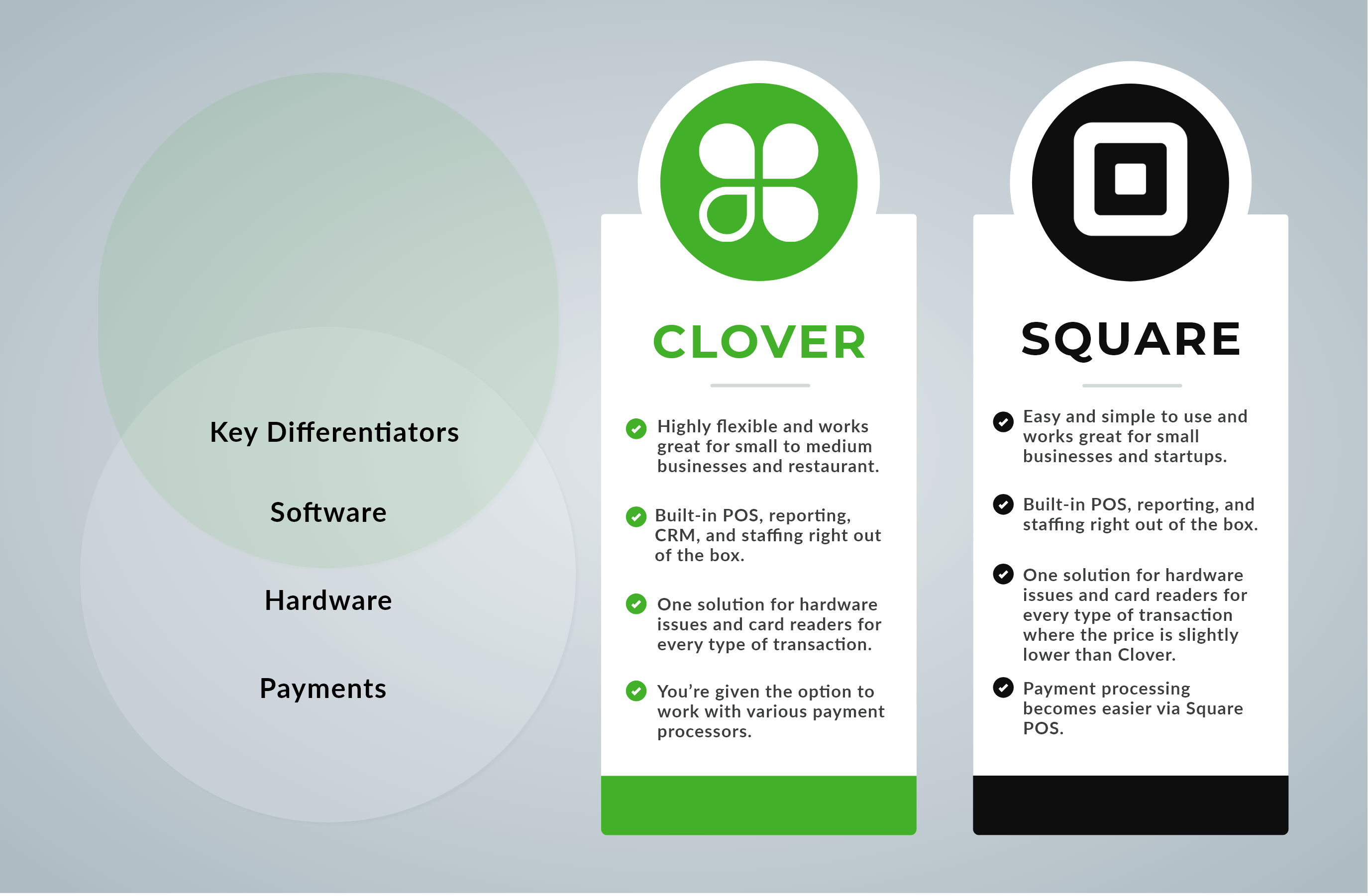 clover-table 