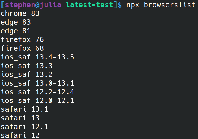 npx Browser list