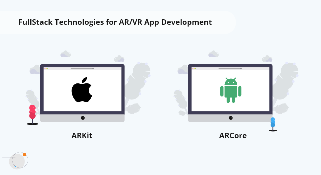 FullStack Technologies for ARVR App Development