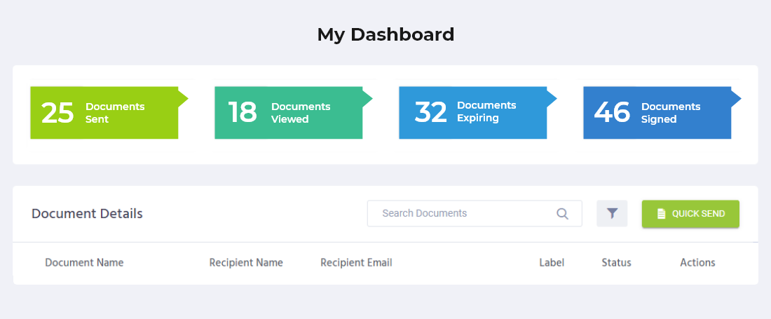 React with Node JS Case Study