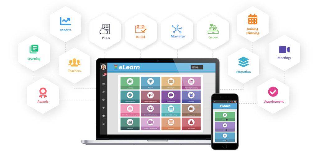Build School Management System Using Laravel: Compete Guide