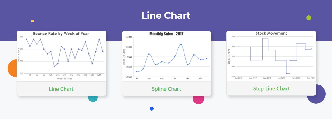 Why Use ReactJS for Dashboards and Data Visualization?