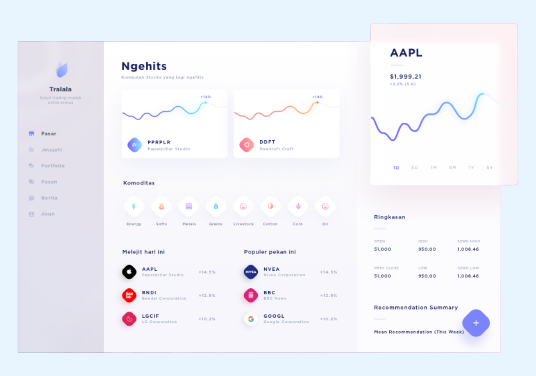 Stock Dashboard