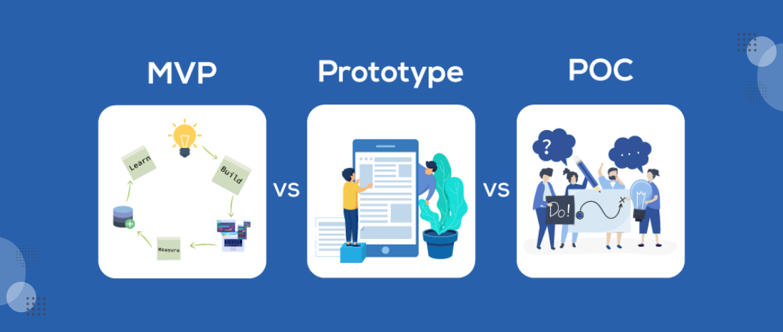 POC vs MVP vs Prototype 2