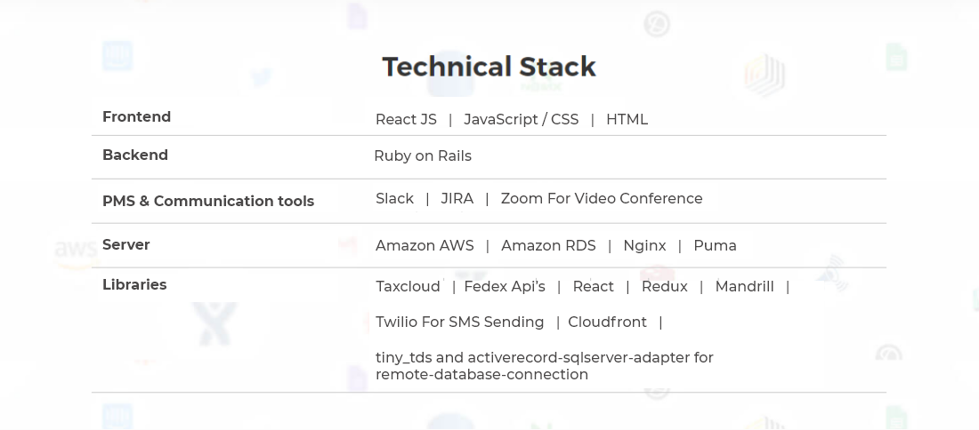 technical stack Ruby on Rails