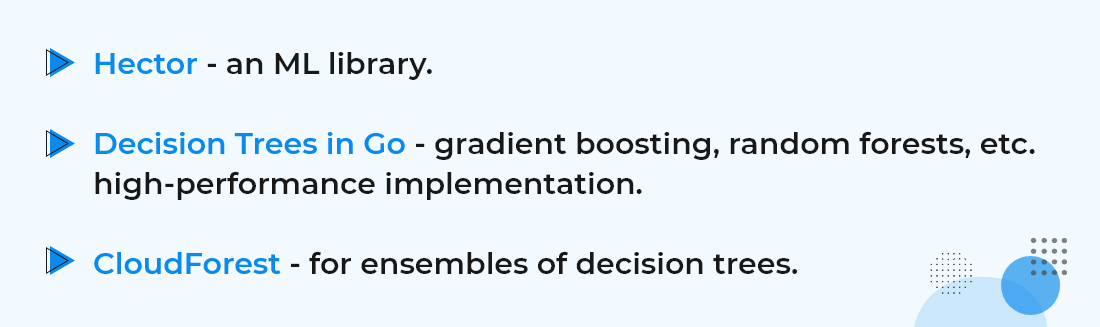 Decision Trees