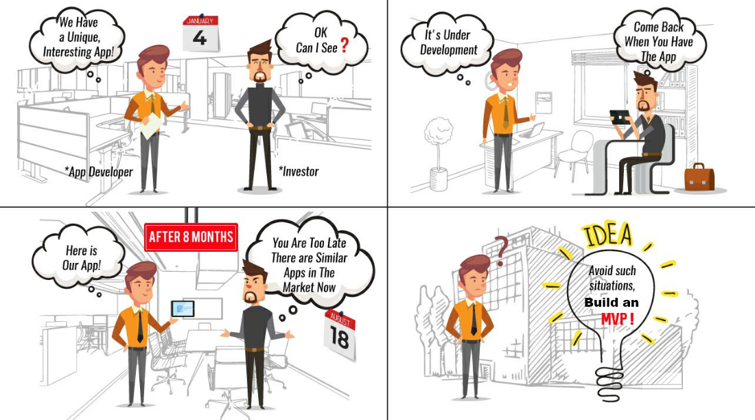 How Much Does An Mvp Development Cost